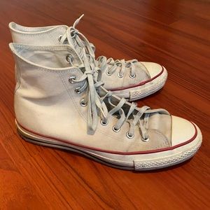 Converse high top Chuck Taylor’s made in Japan